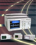 Digital commerical photography of machines - Product photography